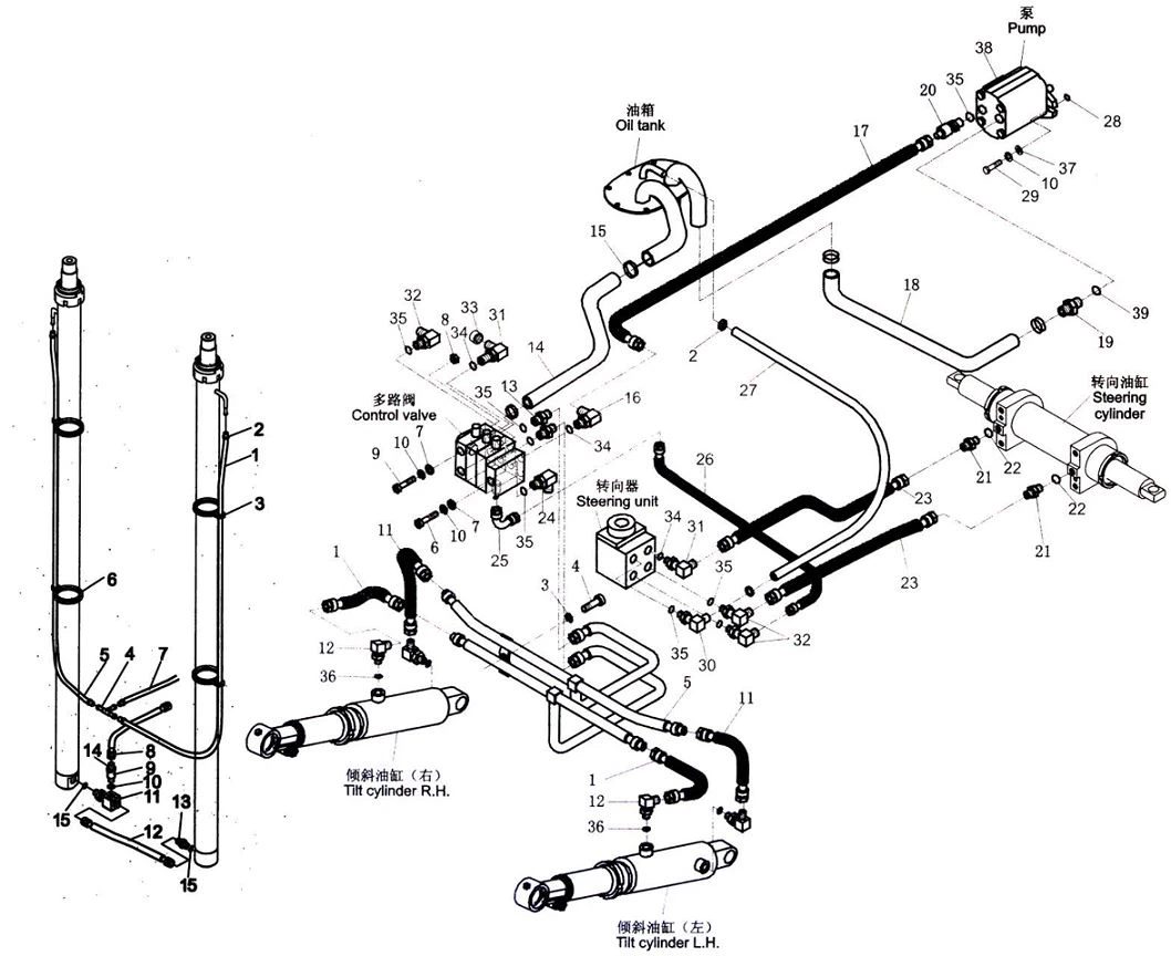 hydraulich system for a forklift hydraulich system for a forklift