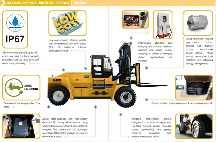 electric forklift 1